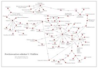 v_vinifera5s[1].jpg (9408 bytes)